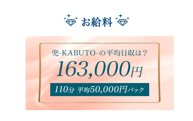 川崎高収入求人情報【兜】