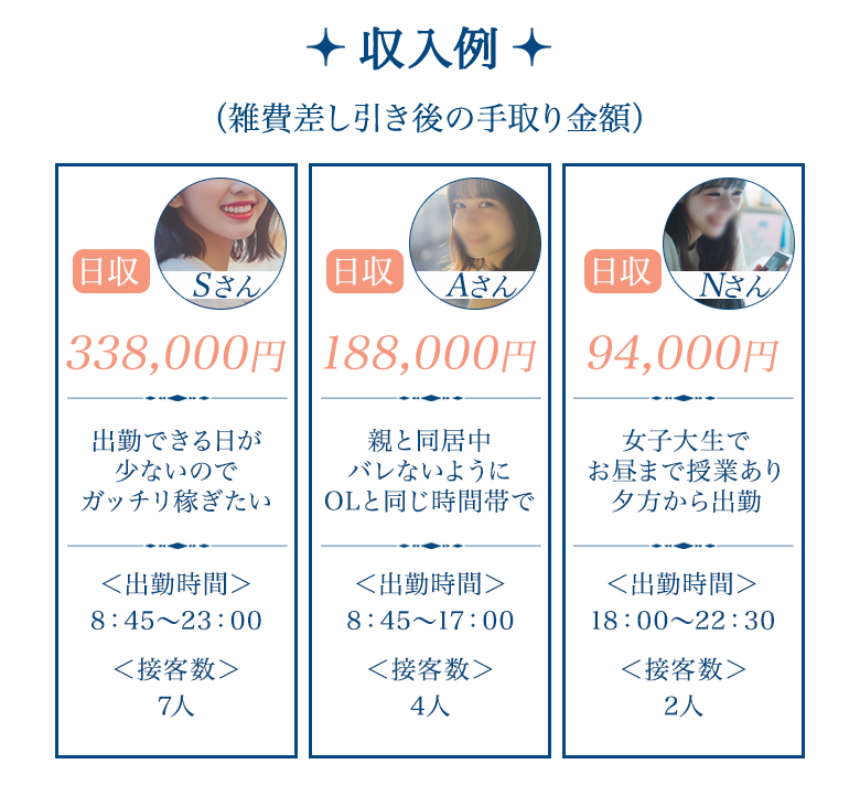 川崎高収入求人情報【兜】