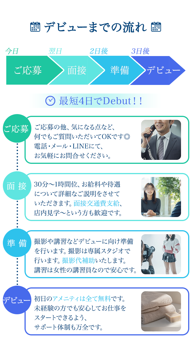 川崎高収入求人情報【兜】