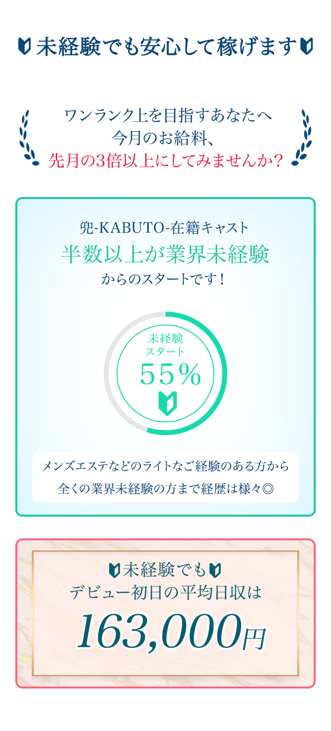 川崎高収入求人情報【兜】