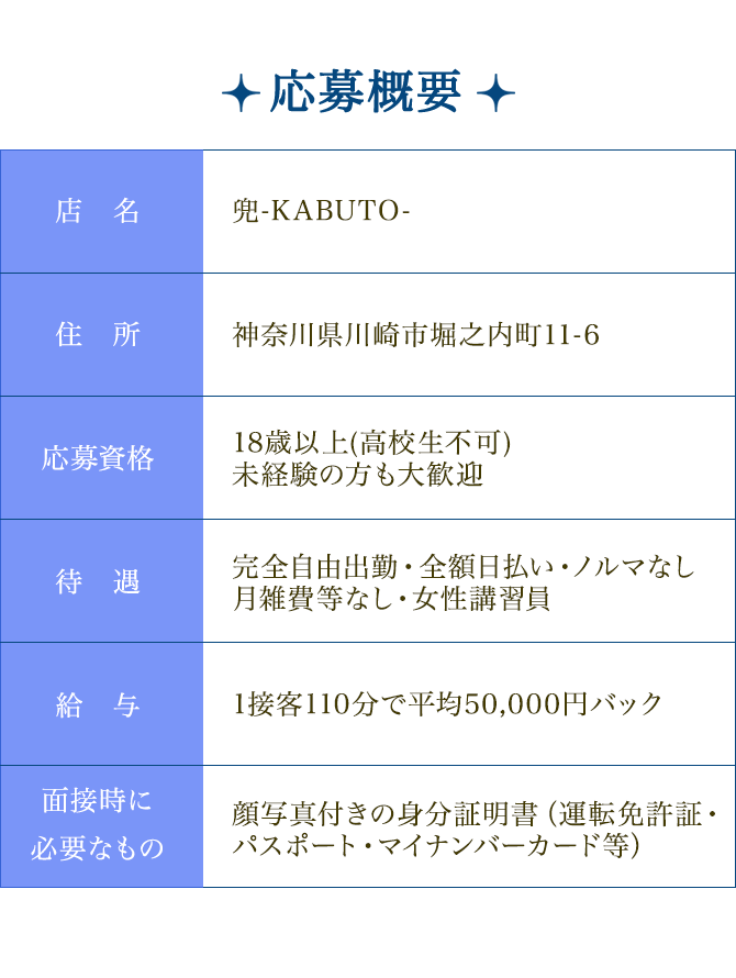 川崎高収入求人情報【兜】