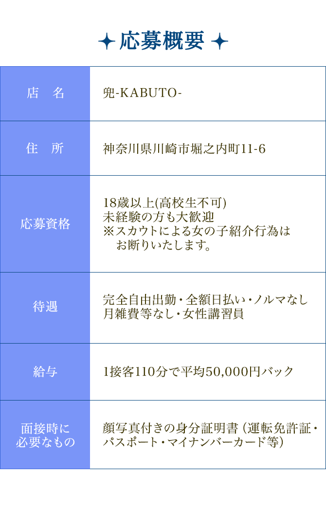 川崎高収入求人情報【兜】